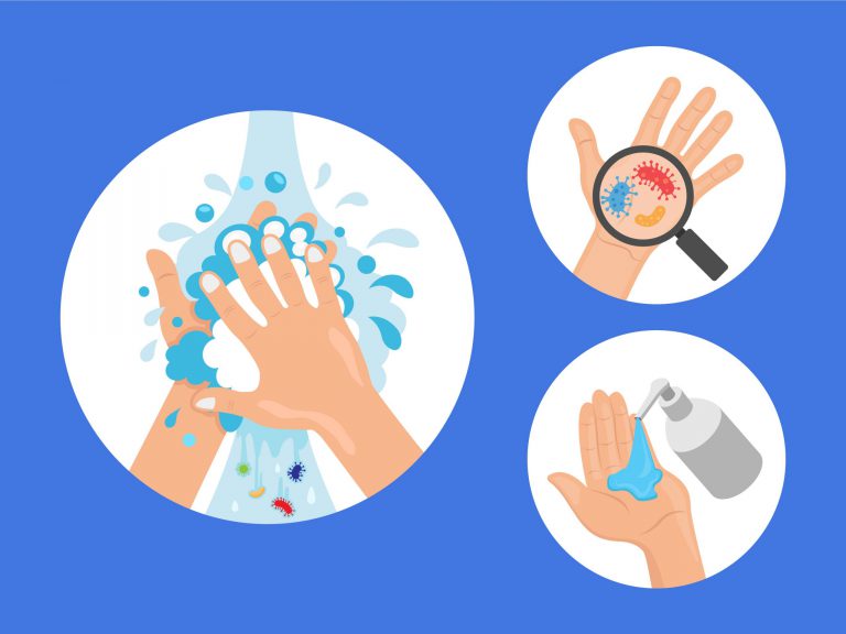 Hand Hygiene Vector Illustration